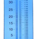 Ade Advanced Optics BCBI9177 Beer Wort and Wine Refractometer, Dual Scale – Specific Gravity 1.000-1.120 and Brix 0-32%, Replaces Homebrew Hydrometer (Aluminum)