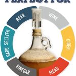 Fermentaholics Airlock 4 Pack – Brewing & Fermentation Airlocks – Use with Drilled Rubber Stopper, Grommeted Lid – Make Beer, Wine, Sauerkraut, Pickles, More – DIY Homebrew & Ferment