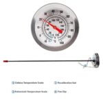 Brewing Thermometer for Home Brewing 52 mm Dial and 300 mm Probe Length with Brew Pot Thermometer Attachment Clip – Home Brewing Equipment