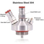 Mini Keg Beer Dispenser,ProMaker Stainless Steel Mini Keg Beer Growler Spear Tap Dispenser for Craft Beer Grow Homebrew Spear 2L / 3.6L / 4L / 5L / 10L (Keg Dispenser)