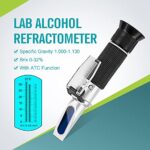 LACHOI Alcohol Refractometer with ATC Brix Refractometer for Alcohol Meter for Homebrew Dual Scale Specific Gravity 1.000-1.130 & Brix 0-32% for Beer Brewing Alcohol Refractometer